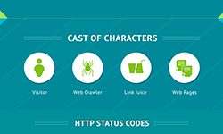 SEO's Guide To HTTP Status Codes